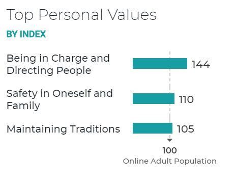 FULL-TIME WORKING PARENTS ARE 72% MORE LIKELY TO HAVE INCREASED AT-HOME ALCOHOL CONSUMPTION